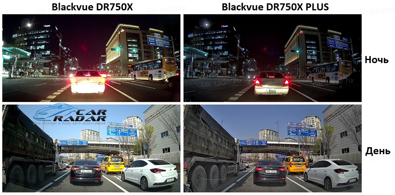 разница между Blackvue DR750X-1CH и Blackvue DR750X-1CH PLUS 
