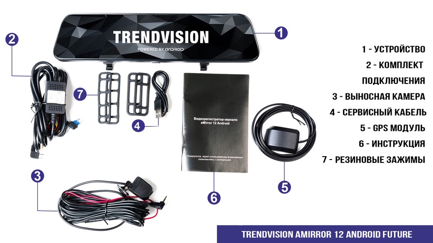комплектация Trendvision aMirror 12 Android FUTURE